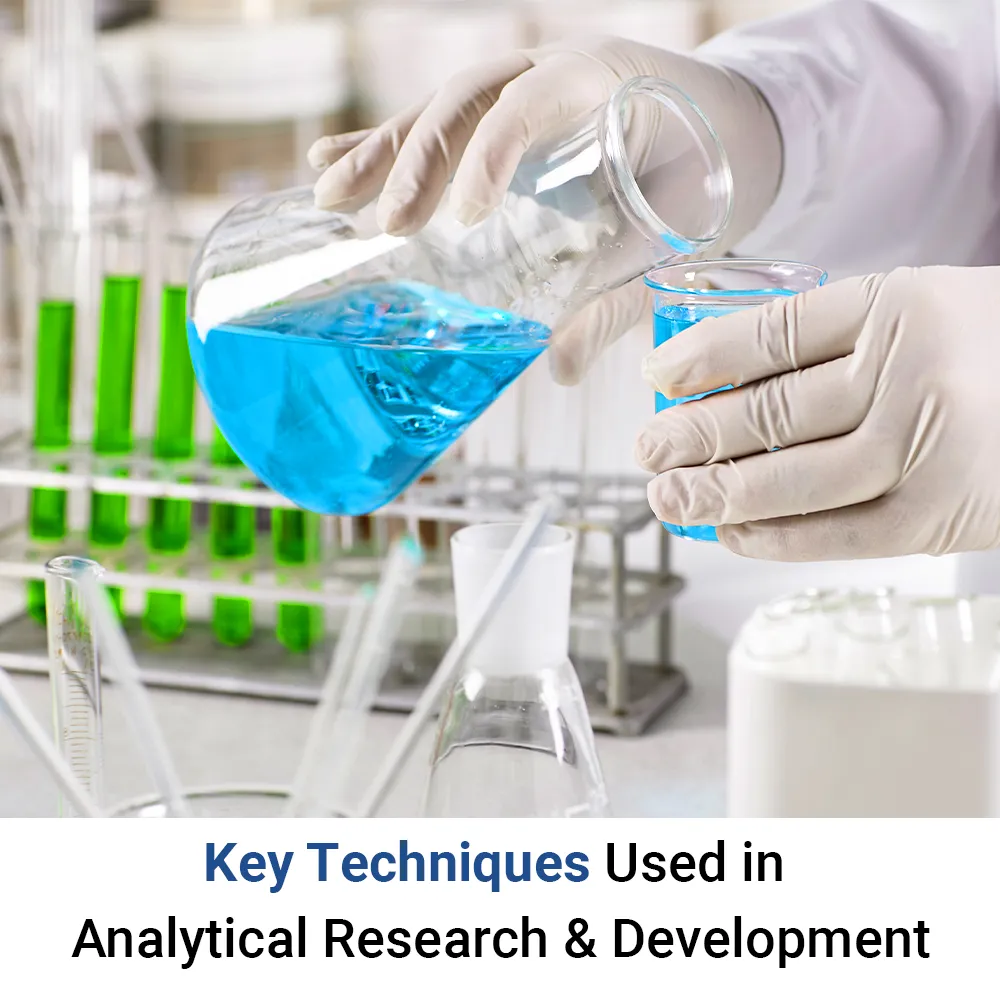 Key Techniques Used in Analytical Research & Development